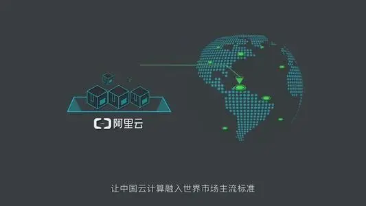 服務(wù)器選擇 服務(wù)器選擇